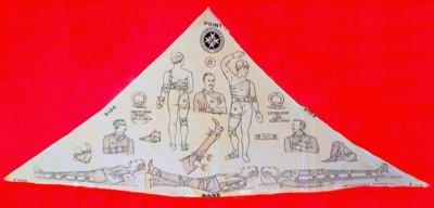 Equipment: Illustrated bandages; St John Ambulance Association; Ca 1910; AR#2013.6 StJ