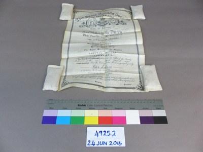 Certificate; Unknown; Unknown; 4925.2
