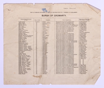 List people entitled to vote for MP Cromarty 1895; CRMCH.2023.07