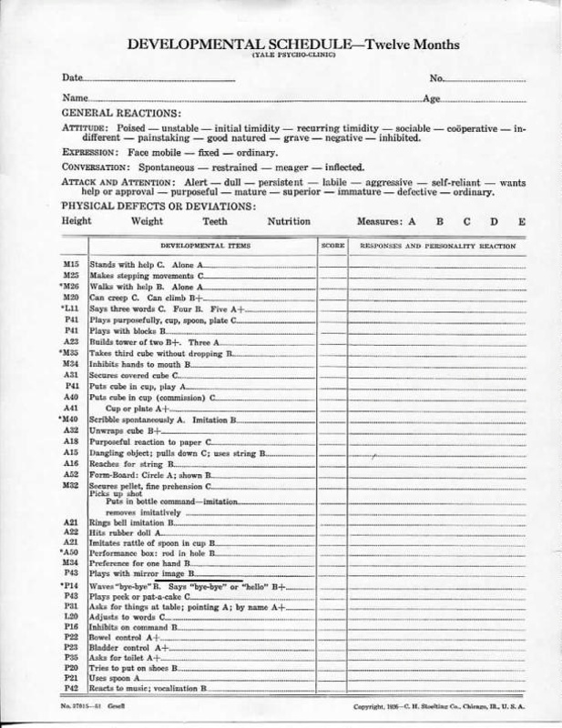 gesell-developmental-schedules-gesell-a-1925-ehive