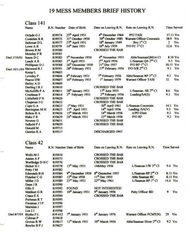 Brief History Of Members Of Classes 141 And 42 19 Mess Grenville Division Hm On Ehive