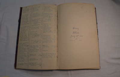 Edgar Clements' Diary July 14th 1931; SH2022/0045