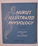 Nurses Illustrated Physiology; Bishop & Sons Ltd; 1968; CH22/055