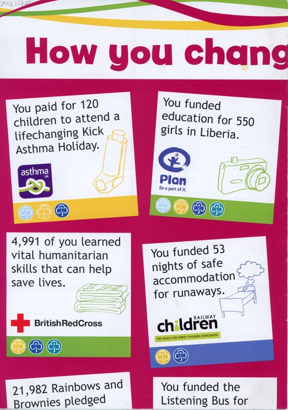 Poster (top left): How you changed the world; Girlguiding UK; c.2011; GWL-2017-117-25