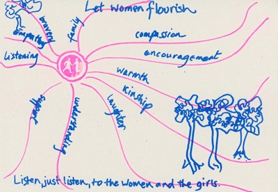 Risograph: Let Women Flourish; Mackie, Catherine; Sept 2021; GWL-2023-25-6