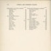 Contents page 2: School and Fireside Crafts; MacBeth, Ann & Spence, May; 1920; GWL-2025-69-1