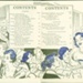 Contents page for the Collins Girls' Annual 1961, listing stories, articles, poems and features.