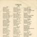 Table listing: Table Plan for Costume Dinner; Actresses' Franchise League and Women Writers' Suffrage League; 1914; GWL-2022-59-7