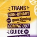 Back cover: Coming Out Guide for Young People; LGBT Youth Scotland; c.2023/24; GWL-2024-124-2