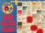 Magazine feature: Star Dating Chart; D.C. Thomson & Co Ltd; GWL-2021-16-9