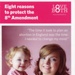 Leaflet cover: Eight reasons to protect the 8th Amendment; LoveBoth Project; 2018; GWL-2022-152-6