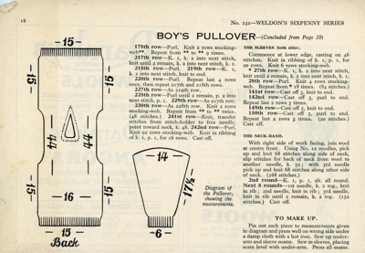 Knitting pattern: Boy's Pullover; Weldon's Sixpenny Series No. 232; GWL-2016-95-122