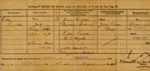 Birth Certificate: Ellen Cullen; 1897; GWL-2017-107-1