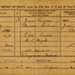 Birth Certificate: Ellen Cullen; 1897; GWL-2017-107-1