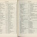 Contents pages 2-3: The Poetical Works of Elizabeth Barrett Browning; 1920; GWL-2025-115-7
