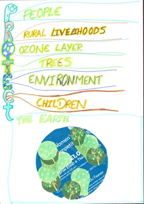Women in the Landscape poster bearing the words P(eople), R(ural liveliehoods), O(zone layer), T(rees), E(nvironment), C(hildren), T(he Earth)
