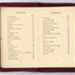 Contents page cont: Love's Crown: Songs of Memory and Hope; Swan, Annie S.; 1913; GWL-2025-114-1