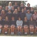 Highett High School Form 4C, 1978?; 1978?; P8687