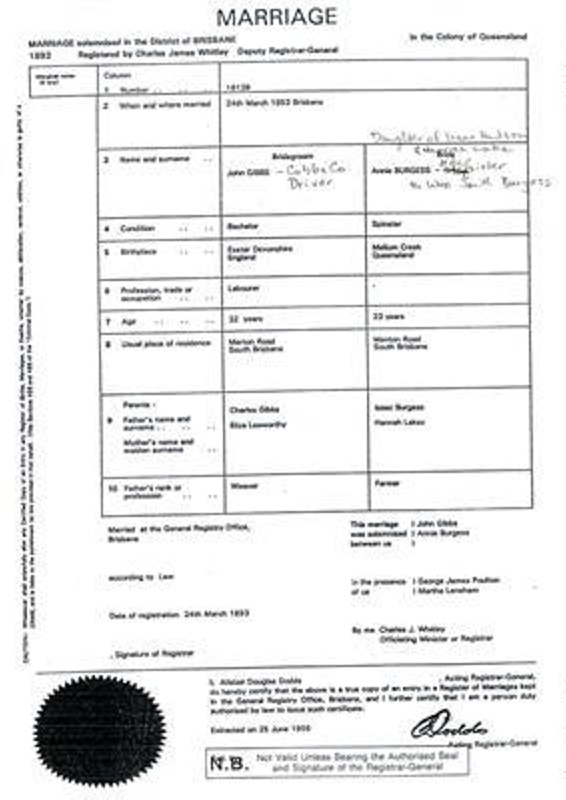 Marriage Certificate - Gibbs/Burgess; 25-06-1996; BH2095 | eHive